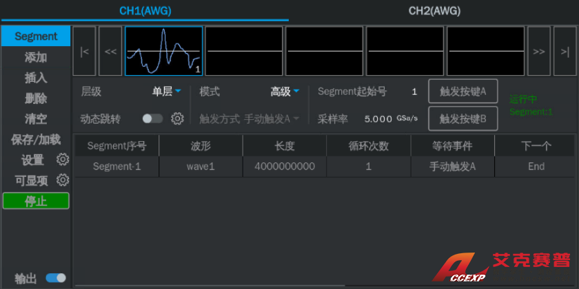 鼎陽(yáng)SLGLENT SDG8002A 任意波形發(fā)生器