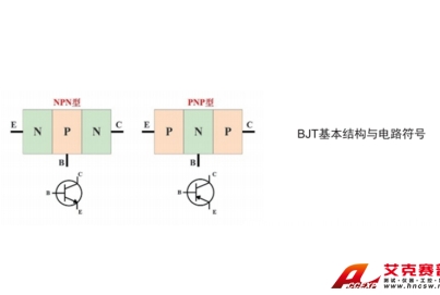 雙極型晶體管直流參數的測量實驗系統(tǒng)綜合測試實訓平臺