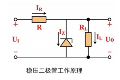 PN結直流特性測試及PN結參數(shù)的變溫測測試實驗系統(tǒng)綜合測試實訓平臺