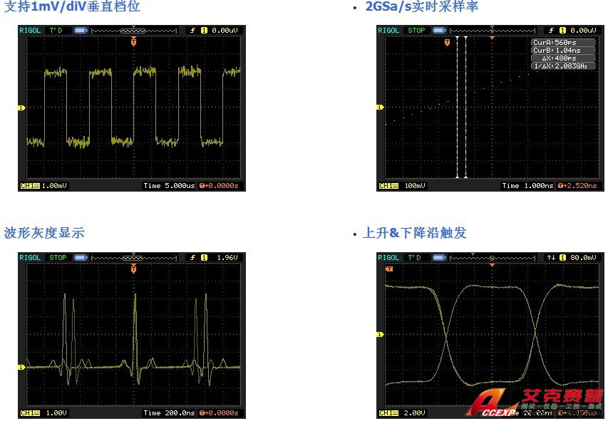 RIGOL DS1202CA 數(shù)字示波器