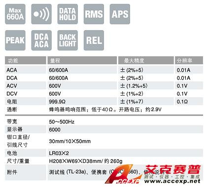 DCM600DR鉗表|日本三和Ssanwa鉗形電流表   技術參數(shù)