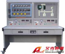 TSI KW-925A 網(wǎng)孔型電工技能及工藝實(shí)訓(xùn)考核裝置（單面、雙組）