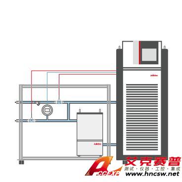 JULABO優(yōu)萊博 Chemtron APT 噴油器性能測(cè)試臺(tái)